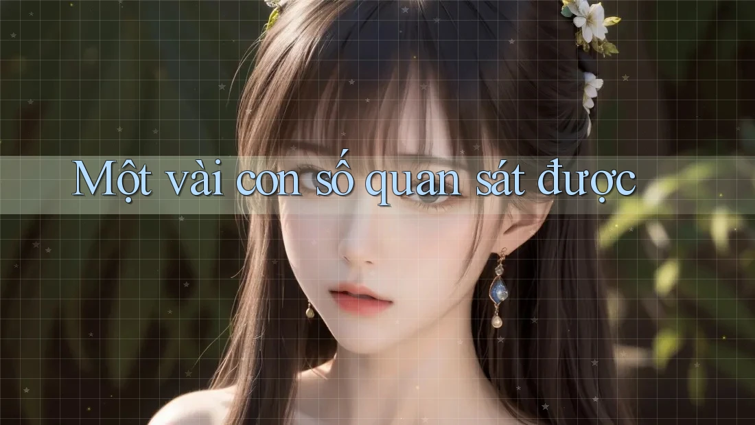 Một vài con số quan sát được