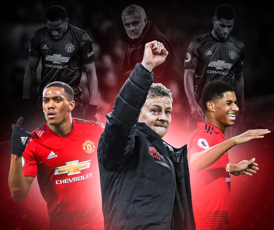 触发条件 触发条件